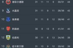 包含那不勒斯胜利后跃居积分榜第二，冲击冠军榜首的词条